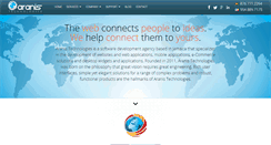 Desktop Screenshot of dreamaranis.com