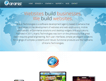 Tablet Screenshot of dreamaranis.com